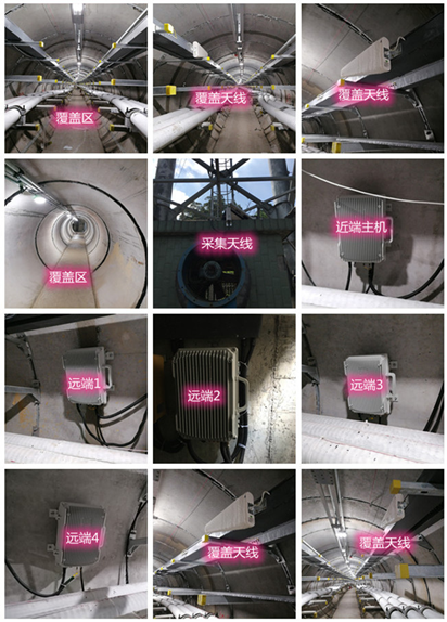  龙江电力管廊覆盖天线方案案例
